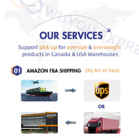 Agent d'achat en gros en Chine pour la consolidation de marques privées, le dropshipping et l'approvisionnement commercial en ligne (Taobao, 1688)