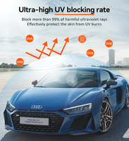 Films de protection solaire pour vitres de voiture Qihang Value NC SeriesPET, contrôle de la chaleur, isolation thermique, architectures VLT multiples, utilisables pour les voitures et les bâtiments.