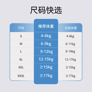 <span class=keywords><strong>ผ้าอ้อม</strong></span>เด็ก <span class=keywords><strong>Chiaus</strong></span> Thin & Fast Absorb แพ็คใหญ่ รุ่นอัพเกรด น้ำหนักเบา ซึมซับเร็ว ระบายอากาศดี แบบกางเกง - Product Image 2