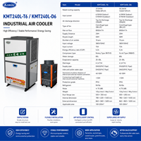 Climatiseur industriel 27,51 kW R410A à compresseur scroll, système split, solution de refroidissement écologique, moteur de pompe pour grands volumes