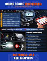 LAUNCH-Analizador de motor PRO3S + V5.0, herramientas de diagnóstico, escáner de un año, herramienta de programación de sistema completo, versión global, nuevo