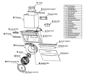 เครื่องดูดควันติดผนังยี่ห้อ <span class=keywords><strong>Muyou</strong></span> พร้อมแผ่นกรองดูดด้านข้าง กำลังดูด 18-20 ลูกบาศก์เมตร/นาที สำหรับใช้ในครัวเรือนและเชิงพาณิชย์ - Product Image 2