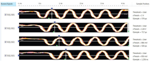 โมดูลเครื่องวิเคราะห์ Keysight U4164A พร้อมโหมด State Mode สูงสุด 4Gb/s, ความลึกหน่วยความจำ: 400 Mpts - Product Image 4