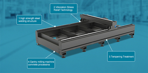 Nhà Máy bán hàng trực tiếp 3KW 6 KW quay vòng ống thép và tấm sợi Laser máy cắt/laser cắt sắt tấm - Product Image 5