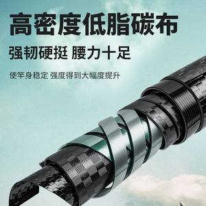 Juego de Caña de Pescar Macaron de 6m, Fibra de Carbono, Acción Media Rápida, Guías SIC, para Pesca en Agua Salada, Juego Completo - Product Image 5