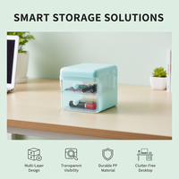 Caixa de Armazenamento Plástica Personalizada para Mesa, Multi-camadas, OEM ODM, Durável, 100% PS, para Casa e Escritório em Promoção