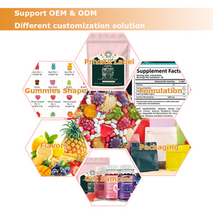 Gomitas de Vitamina C de Alta Calidad con Etiqueta Personalizada para Adultos y Adolescentes - Product Image 5