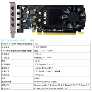 Nouvelle carte graphique professionnelle Quadro <span class=keywords><strong>P620</strong></span> 2 Go DDR5 d'origine - Product Image 3
