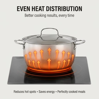 Set Peralatan Masak Stainless Steel Grosir, Set Masak Induksi, Set Peralatan Masak Partai Besar, Kotak Hadiah Custom, Gagang Lepas Pasang