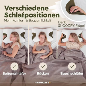 <span class=keywords><strong>Cuscino</strong></span> Cervicale a Forma di Farfalla in Memory Foam per Coppie, Rivestimento in Poliestere Solido/Marino, Sollievo dal Dolore al Collo, Protezione Contro il <span class=keywords><strong>Decubito</strong></span> - Product Image 3