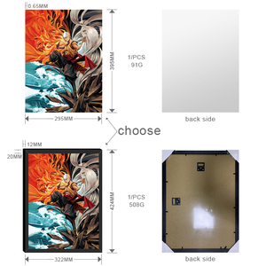 ขายส่งและกำหนดเอง Avatar <span class=keywords><strong>3D</strong></span> พลิก Lenticular อะนิเมะโปสเตอร์<span class=keywords><strong>3D</strong></span> ตัวเลขสำหรับของขวัญโฆษณา - Product Image 5