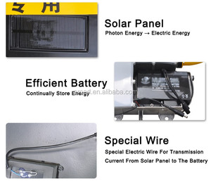 Automatic <b>Remote</b> Control Parking <b>Lock</b> Parking Barrier - Product Image 5