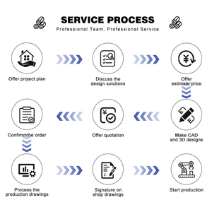 Atelier préfabriqué en structure métallique à faible coût, conception industrielle pour entrepôts, appartements, garages, hôtels - Product Image 5