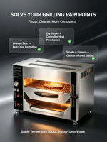 Matériel de cuisine : Machine de cuisson et de rôtissage de viande de bœuf à gaz haute température, de table, pour barbecue et grillades de steak