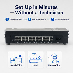 Mini PBX PABX de 3 Líneas y 8 Extensiones con Música en Espera, Transferencia de Llamadas, Conmutador Telefónico Central para Oficina, Hogar, Hotel - Product Image 4