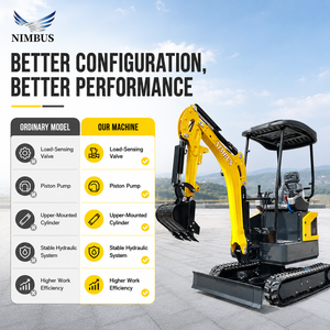 รถขุดขนาดเล็ก NIMBUS Low Maintenance 2 ตัน พร้อมตัวเลือกติดตั้งเครื่องปรับอากาศ คุณภาพสูง เหมาะสำหรับสวนผลไม้ ปรับใช้งานได้หลากหลายสถานการณ์ - Product Image 5