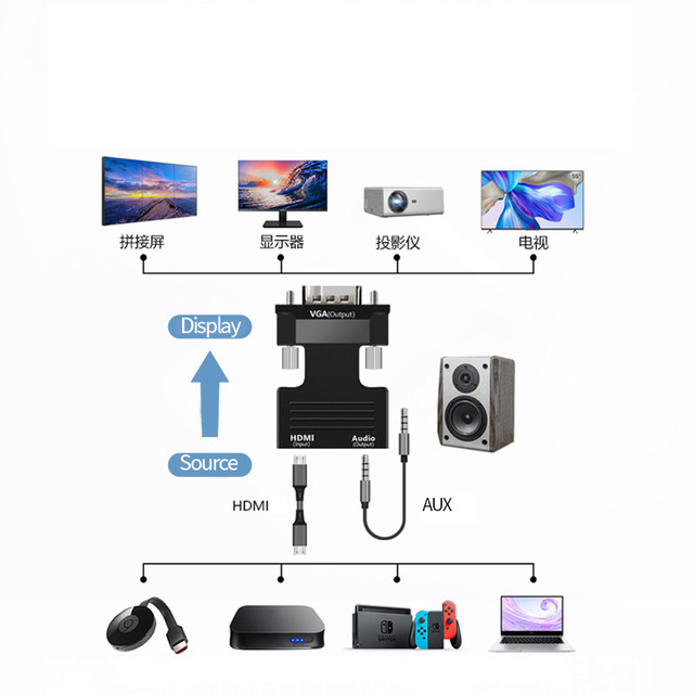 1080p Male a Female Convertor De Adapter Jack Converter From HDMI to VGA Vers Cable Adaptor Para Adaptateur With Sound Audio 4K