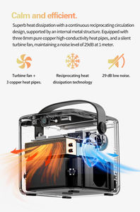 Prorjecteurs 4K 550 ANSI BASSE quantité minimale de commande OEM/ODM CubeLite Full HD 1080P Mini Beamer Smart Home <span class=keywords><strong>Cinema</strong></span> DLP Proyector <span class=keywords><strong>Youtube</strong></span> 4K Vidéos 8K - Product Image 5