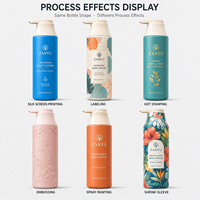 Botol Pompa Busa Tinggi 500ml Frosted Velvet Touch dengan Cetak Shrink Sleeve Kustom untuk Sabun Cuci Tangan, Pembersih Wajah, Botol Busa OEM ODM