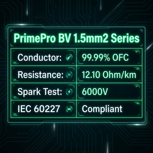 Fil électrique en cuivre monobrin PrimePro 1,5 mm² BV |   Câble de qualité industrielle EPC isolé en PVC, norme IEC (100 m/rouleau) - Product Image 3