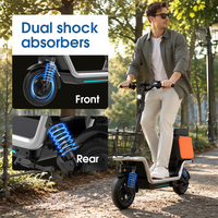 Trottinette Électrique Adulte avec Siège/Corbeille/LED 350W Puissante pour Trajet Quotidien, Courses, Transport d'Animaux – EN STOCK UE/US