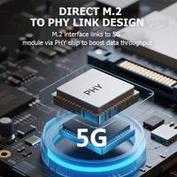 Routeur WiFi double bande 5G de qualité professionnelle avec emplacement pour carte SIM et ports Ethernet Gigabit 1000 Mbps AX3000 avec certification FCC CE