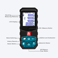Mini distancemètre Laser numérique intelligent de 60m, Instrument de mesure, bricolage, USB, OEM, unité de chargement de puissance personnalisée, classe ROHS