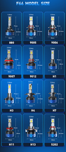 Ampoules de phares LED de voiture de haute qualité F66 Pro 48000LM H1 H2 <span class=keywords><strong>H4</strong></span> H7 H11 H13 Haute puissance Phare LED de moto - Product Image 6