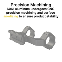 Support de lunette BANGBANG Cantilever 20 mm, hauteur centrale 1,93 po, étanche et léger pour activités de plein air