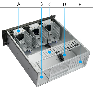 OEM/ODM personalizado montaje en rack chasis de ordenador industrial carcasa de chapa de metal gabinete 4u caja de servidor de montaje en rack - Product Image 5