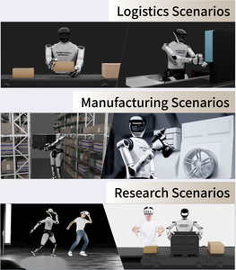 <span class=keywords><strong>Robot</strong></span> humanoide Bipedat de tamaño completo ROBOTERA L7 <span class=keywords><strong>Robot</strong></span> serivo humanoide Soluciones de manejo de fábrica <span class=keywords><strong>Robot</strong></span> de Inteligencia Artificial AI - Product Image 2