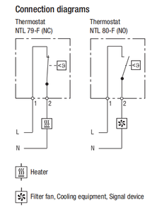 Tự nhiên gắn bảng điều chỉnh nhiệt độ chuyển đổi điều khiển nhiệt độ <span class=keywords><strong>technologic</strong></span> ntl 79-f - Product Image 3