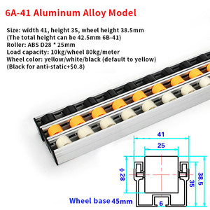 Riel de flujo de transportador de pista de rodillos industriales Ruedas de plástico Abs Placon Pallet <span class=keywords><strong>Roller</strong></span> <span class=keywords><strong>Track</strong></span> para sistema de estante de almacén - Product Image 2
