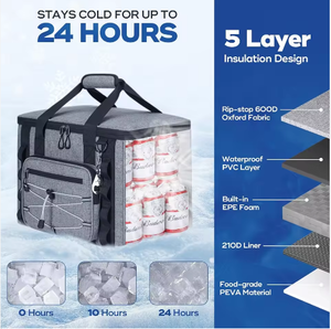 Sac isotherme 22L direct fabricant, étanche avec compartiment pour glaçons, personnalisable, pour camping en extérieur - Product Image 5