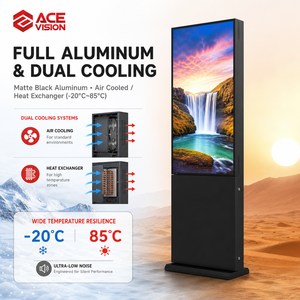 Terminal de Pantalla Táctil Impermeable ACEVISION IP66 para Exteriores, para Ciudades Inteligentes, Puntos Turísticos, Bibliotecas y Gimnasios - Product Image 2