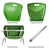 Chaises d'école élémentaire ergonomiques modernes en plastique pour enfants, empilables, colorées, à dossier haut, pour bureau et étude, écologiques 28*1.5mm