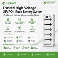 Batería de Litio LiFePO4 de Alto Voltaje para Sistemas de Almacenamiento de Energía (ESS) con Protección Contra Explosiones Integrada y RS485, para Energía Solar Comercial, Gran Venta en Europa