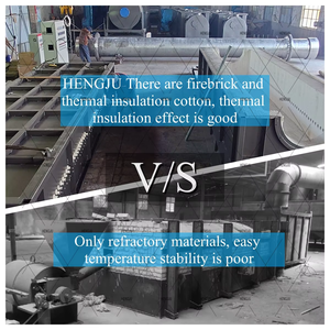 Four à charbon actif pour l'adsorption de l'or, four de réactivation pour la récupération de l'or, 220V/380V, utilisation facile - Product Image 6