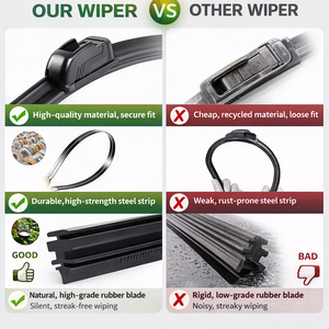 Venta Directa de Fábrica de Autopartes Económicas en China, Escobilla Limpiaparabrisas Universal con Gancho en U, Caucho Natural Flexible, MOQ - Product Image 3