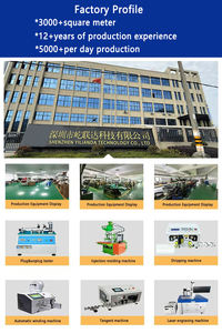 منفذ المصنع أدى PowerCon 8 دبوس AC مقرنة محول موسع موصل جودة عالية لوحة Speakon جبل محول مستقيم - Product Image 4