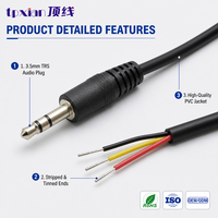 Câble audio stéréo TRS 3,5 mm mâle OEM d'usine vers fil nu étamé à extrémité ouverte, câble auxiliaire en PVC, longueur personnalisée