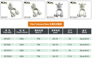 Cặp đồng thau M10 Stud Xe pin kết nối 1 tích cực 1 tiêu cực kẹp uốn vít thiết bị đầu cuối bài crimped khối thiết bị đầu cuối - Product Image 6