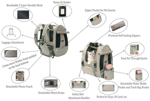 Wholesale Portable Pet <b>Backpack</b> Outdoor Travel Carrier Bag For <b>Cat</b> And Dog With Large Capacity Breathable Adventure Pet <b>Backpack</b> - Product Image 4