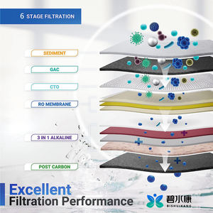 PP UDF CTO RO T33 Système de filtration de l'<span class=keywords><strong>eau</strong></span> par osmose inverse Système de filtration de l'<span class=keywords><strong>eau</strong></span> Purification de l'<span class=keywords><strong>eau</strong></span> - Product Image 2