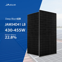 ألواح شمسية ثنائية الوجه من النوع N بزجاج مزدوج سوداء بالكامل JAM54D41-440 LB JA بقدرة 440-550 واط وكفاءة 22.3٪ للاستخدام الخارجي، متوفرة في المخزون الأوروبي