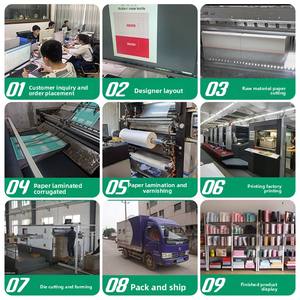 Boîte d'emballage couleur personnalisée, boîte d'emballage express sur mesure, boîte d'emballage pour vêtements blancs en gros, boîte d'emballage avion extra-résistante anti-compression - Product Image 4