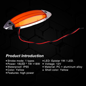 Feux <span class=keywords><strong>de</strong></span> circulation latéraux avec diode LED 12V/24V <span class=keywords><strong>Orange</strong></span> blanc rouge vert bleu pour remorque et camion - Product Image 5