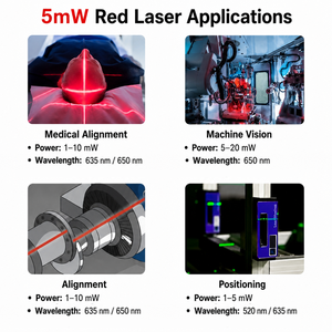 Diodo Láser de Punto Rojo de 650nm 5mW, Paquete TO56, Certificado IATF16949, Longitud de Onda Personalizada OEM para Escáner de Código de Barras, Dispositivo Industrial - Product Image 4