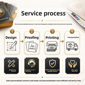 Personnalisation de cartes de tarot et d'oracle, impression en petites séries, exclusivité transfrontalière, épreuvement professionnel, emballage en boîte couleur - Product Image 3