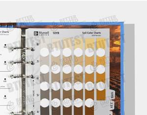 Cartas <span class=keywords><strong>de</strong></span> Colores <span class=keywords><strong>de</strong></span> Suelo <span class=keywords><strong>Munsell</strong></span> Estándar - Product Image 6